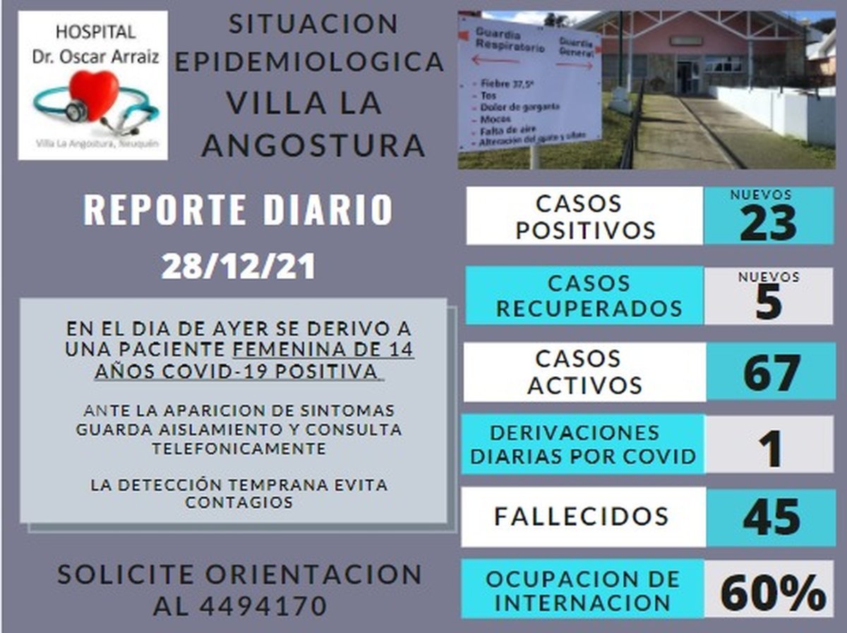La situaci&oacute;n epidemiol&oacute;gica en Villa La Angostura