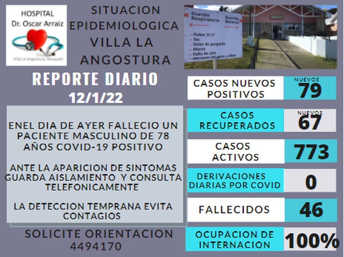 Parte diario del Hospital &Oacute;scar Arraiz de Villa la Angostura