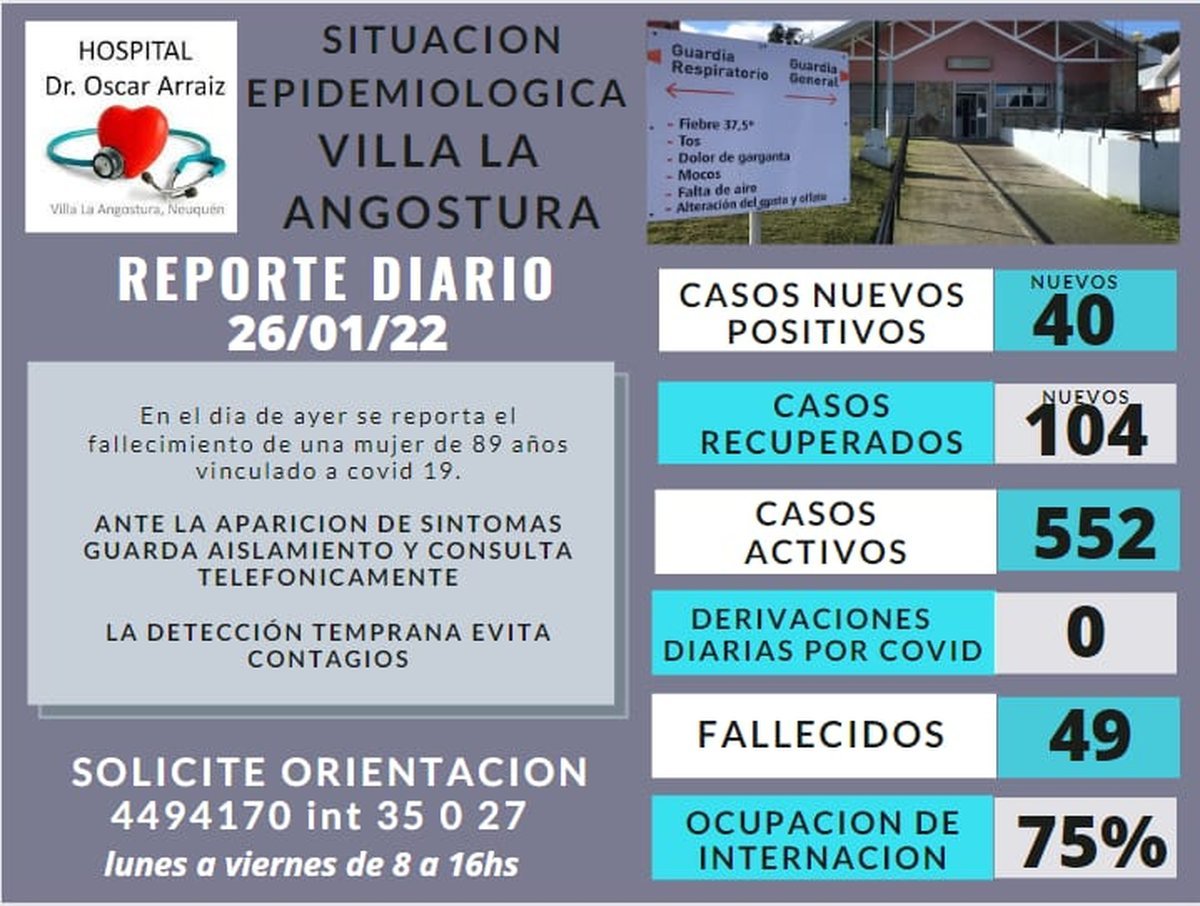 El reporte diario de coronavirus de Villa La Angostura