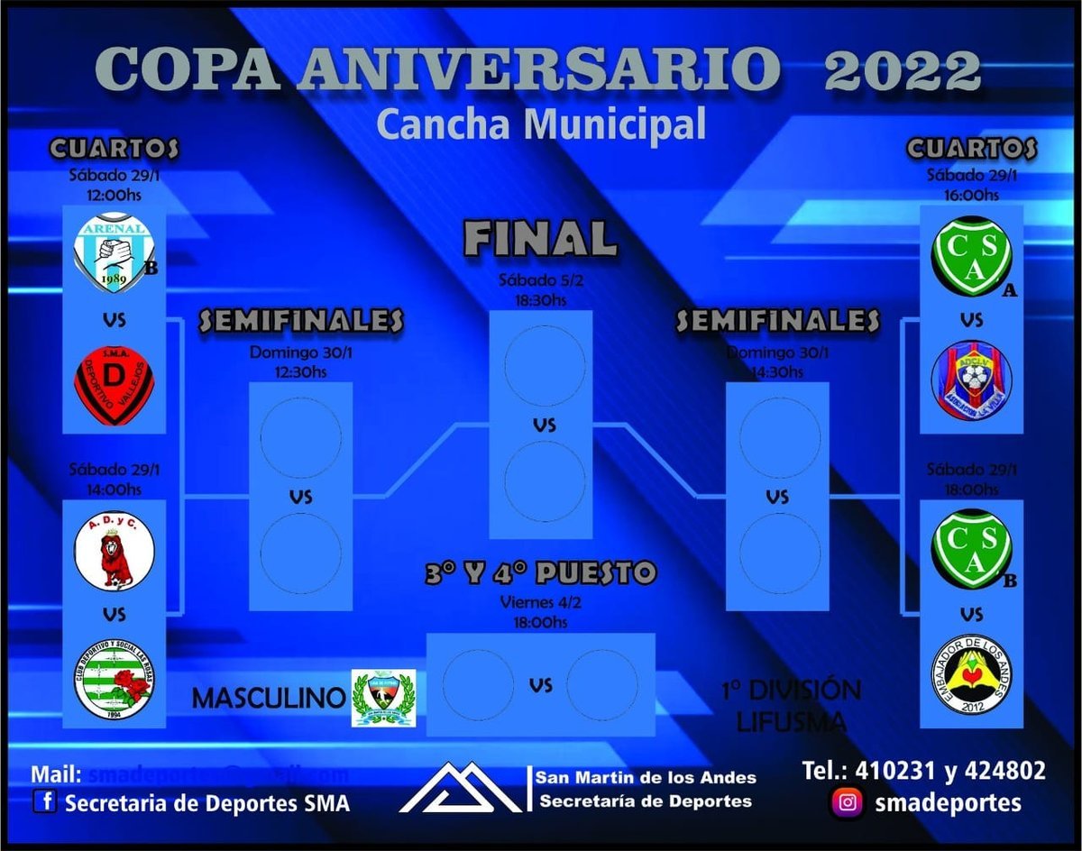 Este era el cuadro de la Copa Aniversario San Mart&iacute;n de los Andes