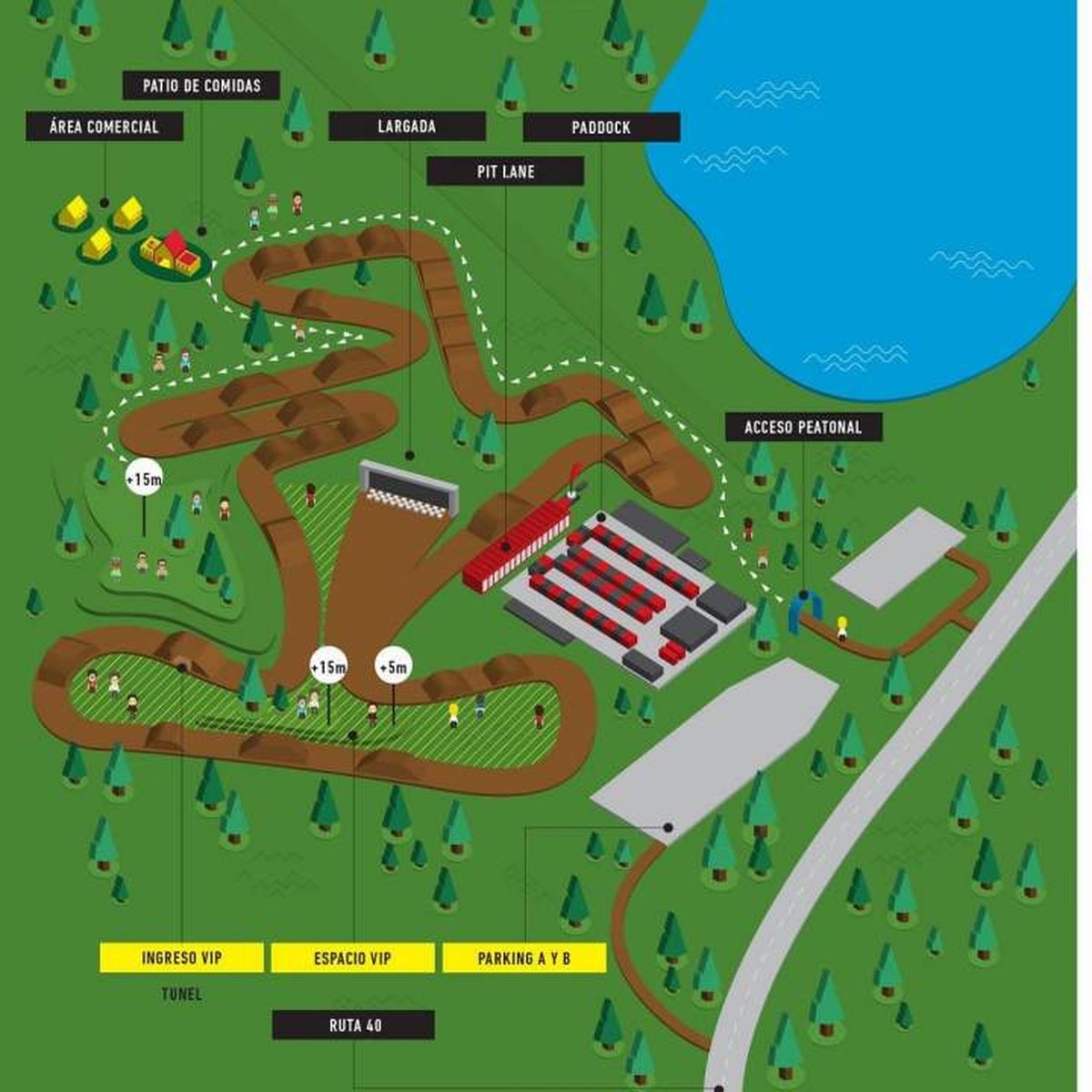 El trazado del circuito durante los primeros a&ntilde;os del MXGP en Argentina