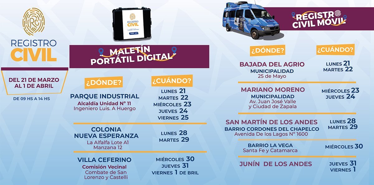 El Registro Civil M&oacute;vil en San Mart&iacute;n y Jun&iacute;n de los Andes