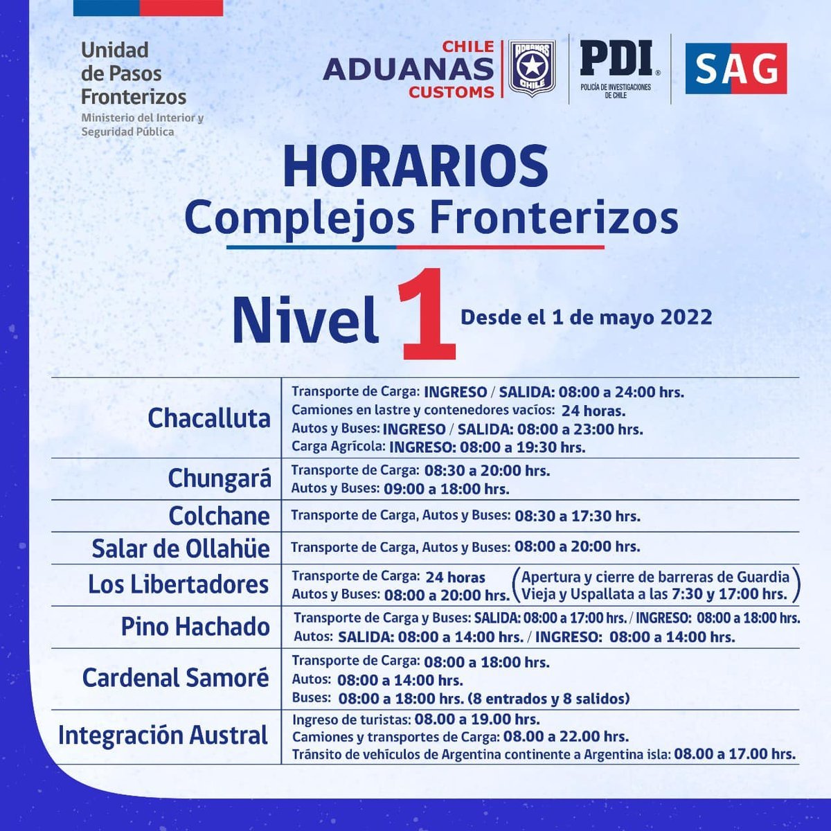 Fronteras: detalles de c&oacute;mo funcionar&aacute;n los cruces entre Argentina y Chile a partir de mayo