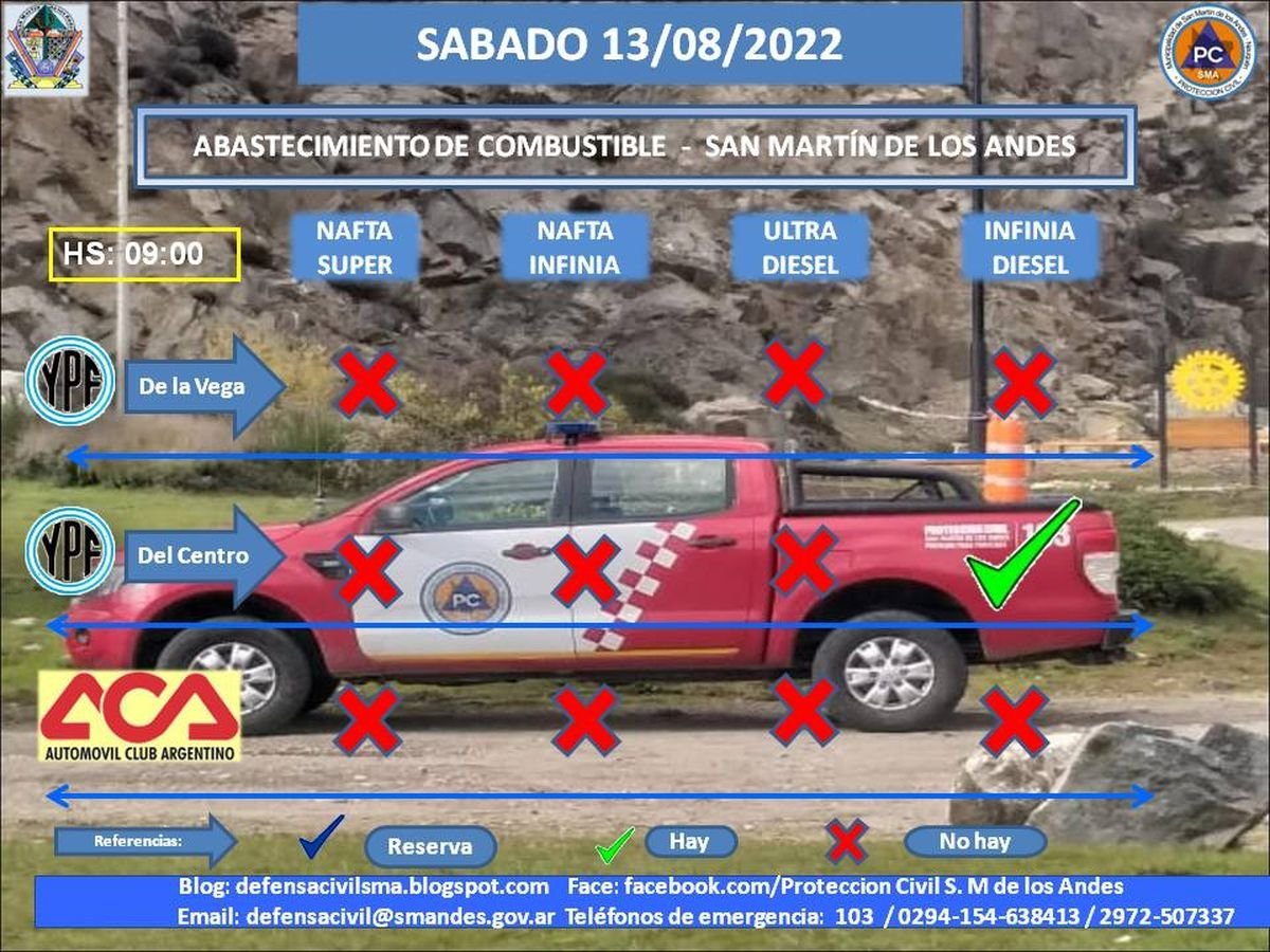 Abastecimiento de combustible en San Mart&iacute;n de los Andes.