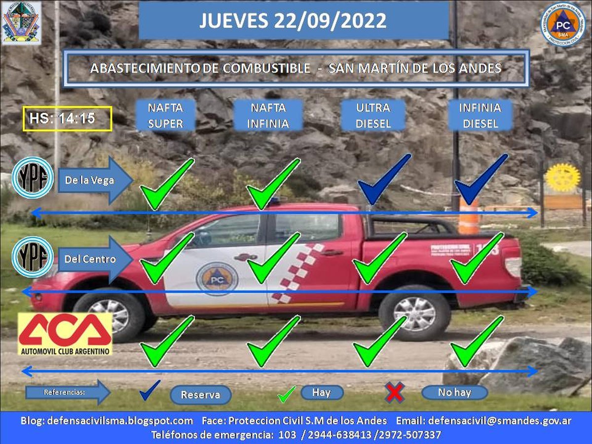 Combustible: Filas para cargar tras el paro de petroleros