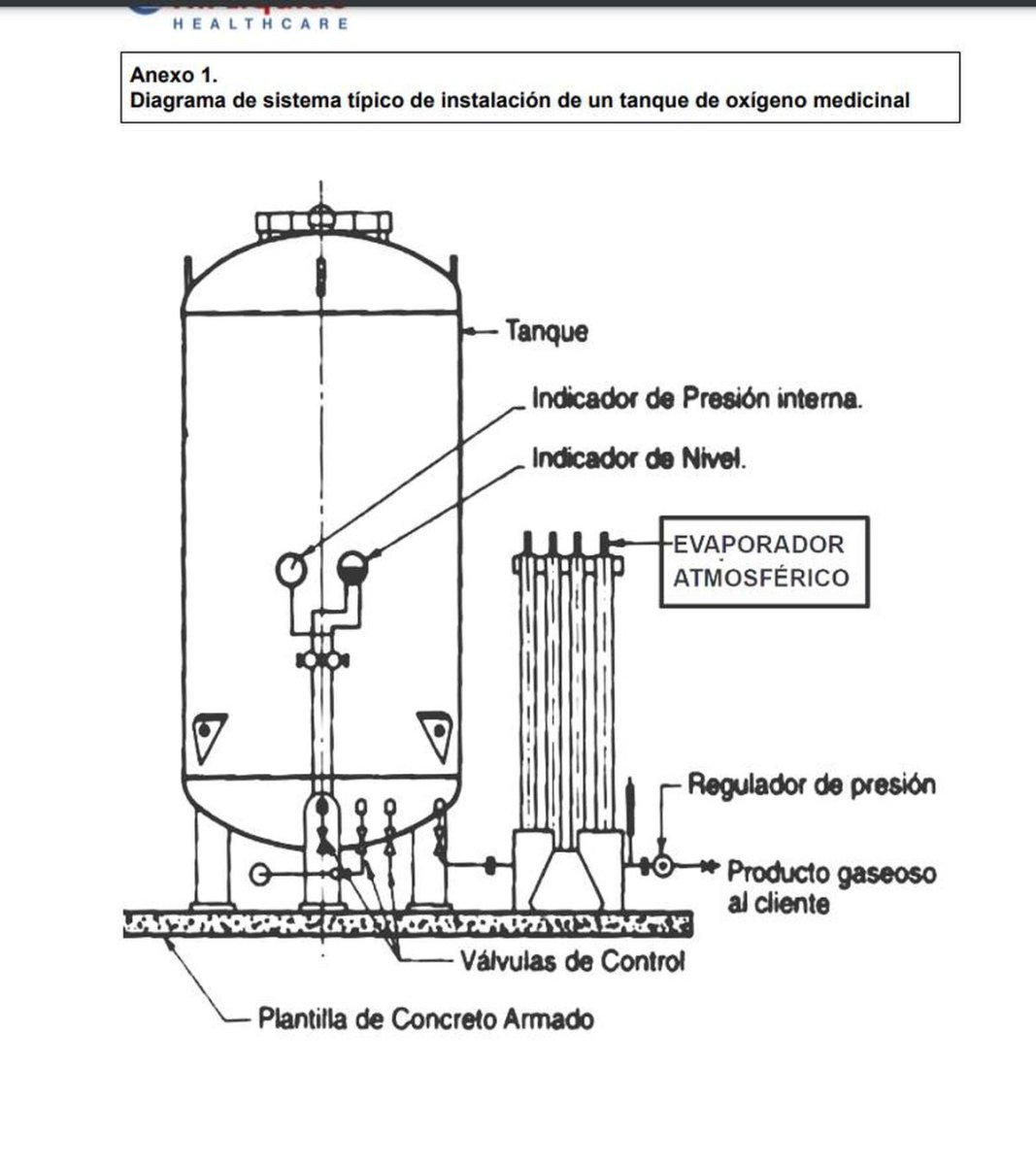 Explicaci&oacute;n del episodio ocurrido en el hospital de San Mart&iacute;n de los Andes.