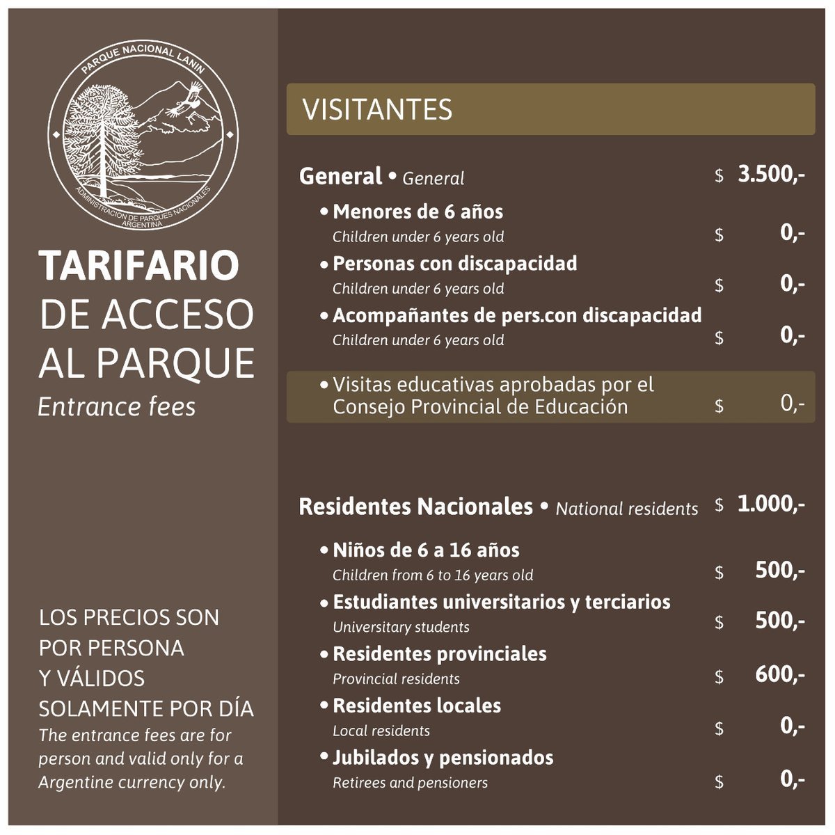 Parque Nacional Lan&iacute;n: tarifas 2023