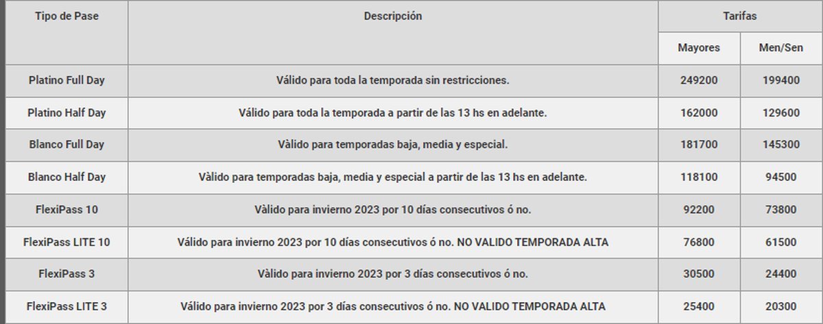 Tarifas para residentes disponibles hasta el 30 de mayo.