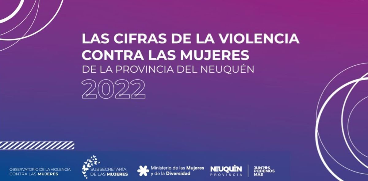 M&aacute;s de 11mil mujeres solicitaron asistencia por violencia en el 2022 en Neuqu&eacute;n