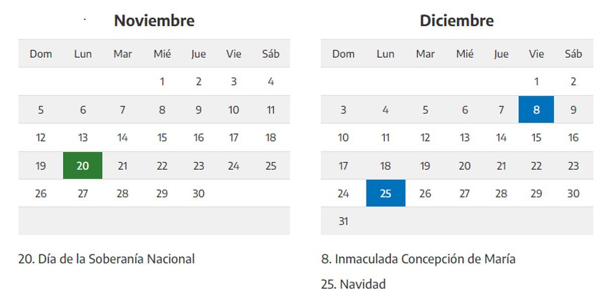 Feriados: cu&aacute;ntos fines de semana largo quedan en 2023.