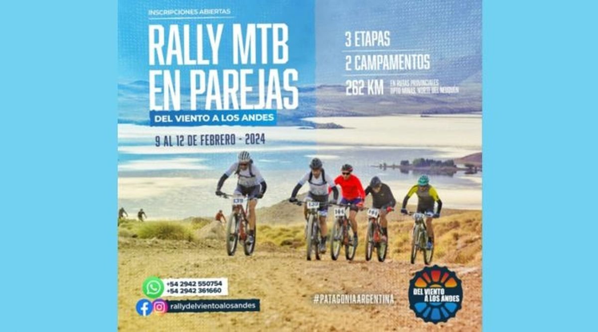 Rally del Viento a los Andes