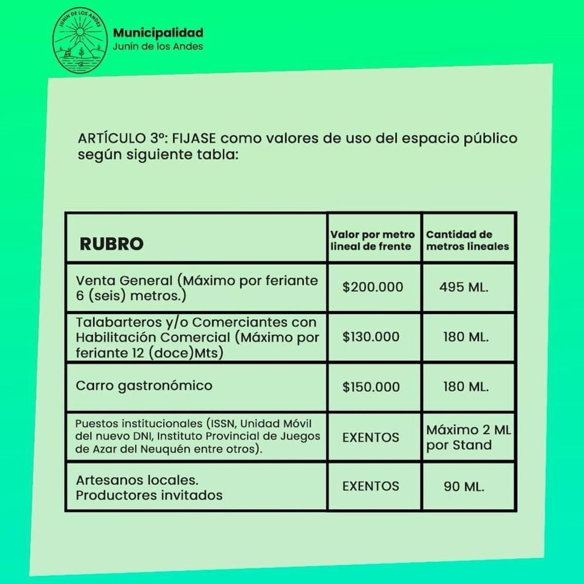 Valores de puestos de la Fiesta del Puestero en Jun&iacute;n de los Andes