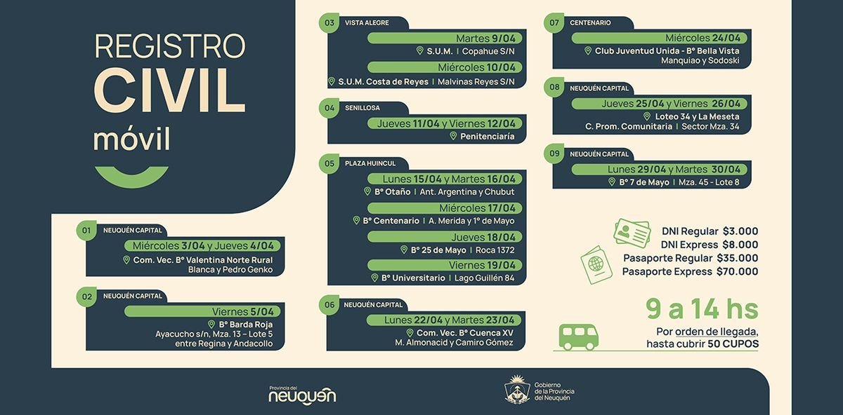El cronograma de abril para el registro civil m&oacute;vil de Neuqu&eacute;n.