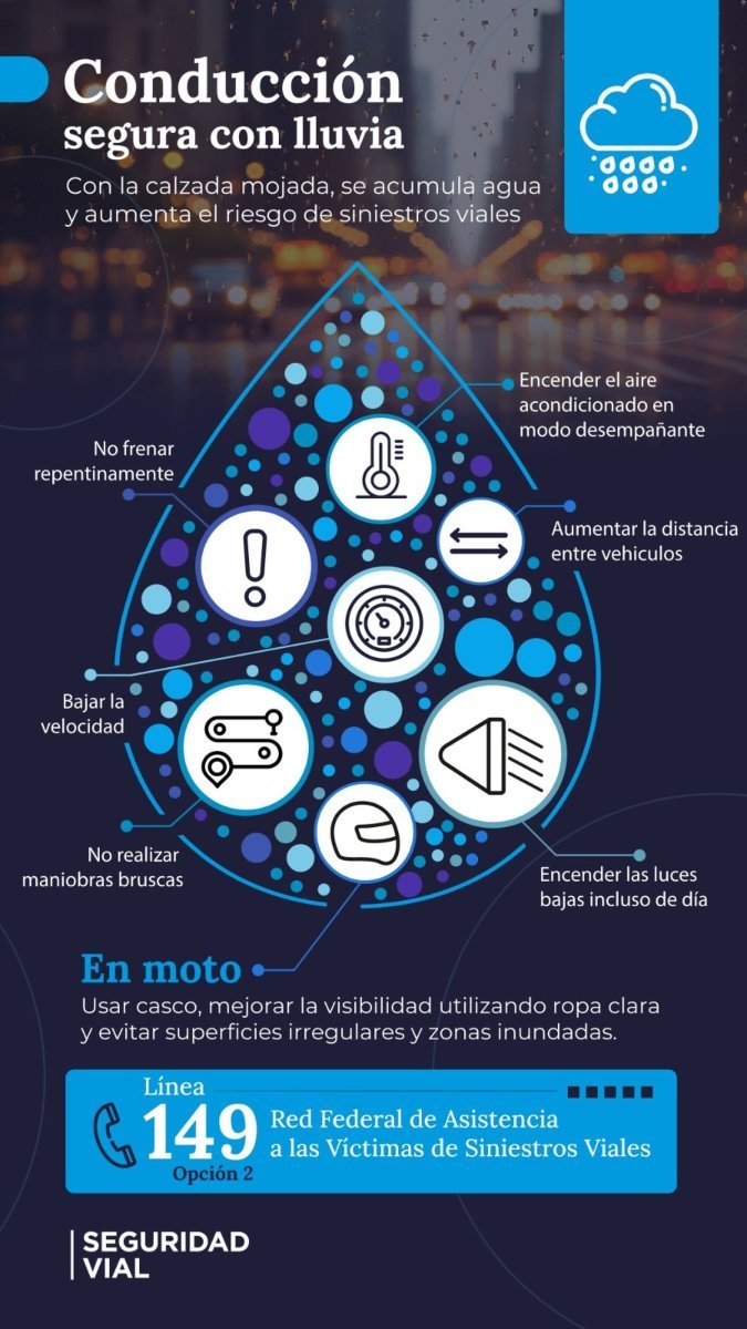 Seguridad vial: recomendaciones para conducir en d&iacute;as de lluvia